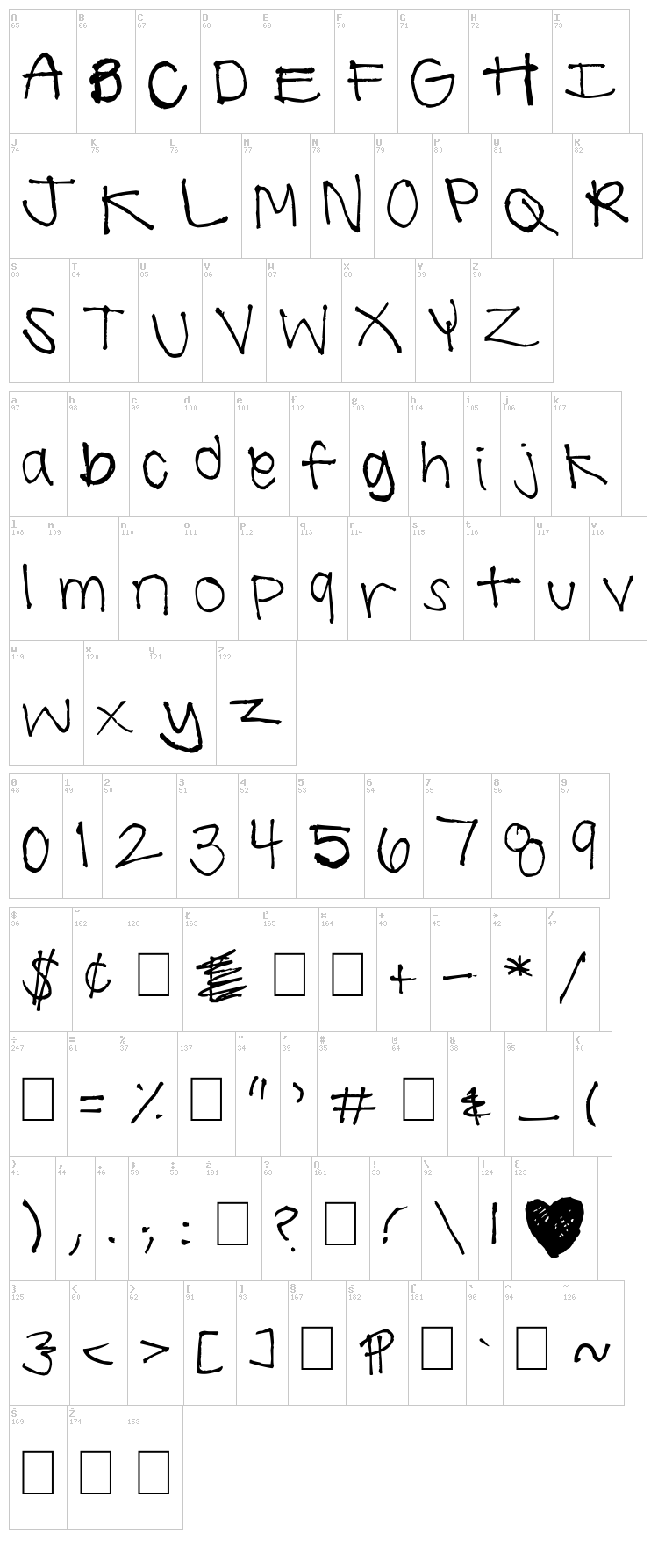 Summer Handwriting font map